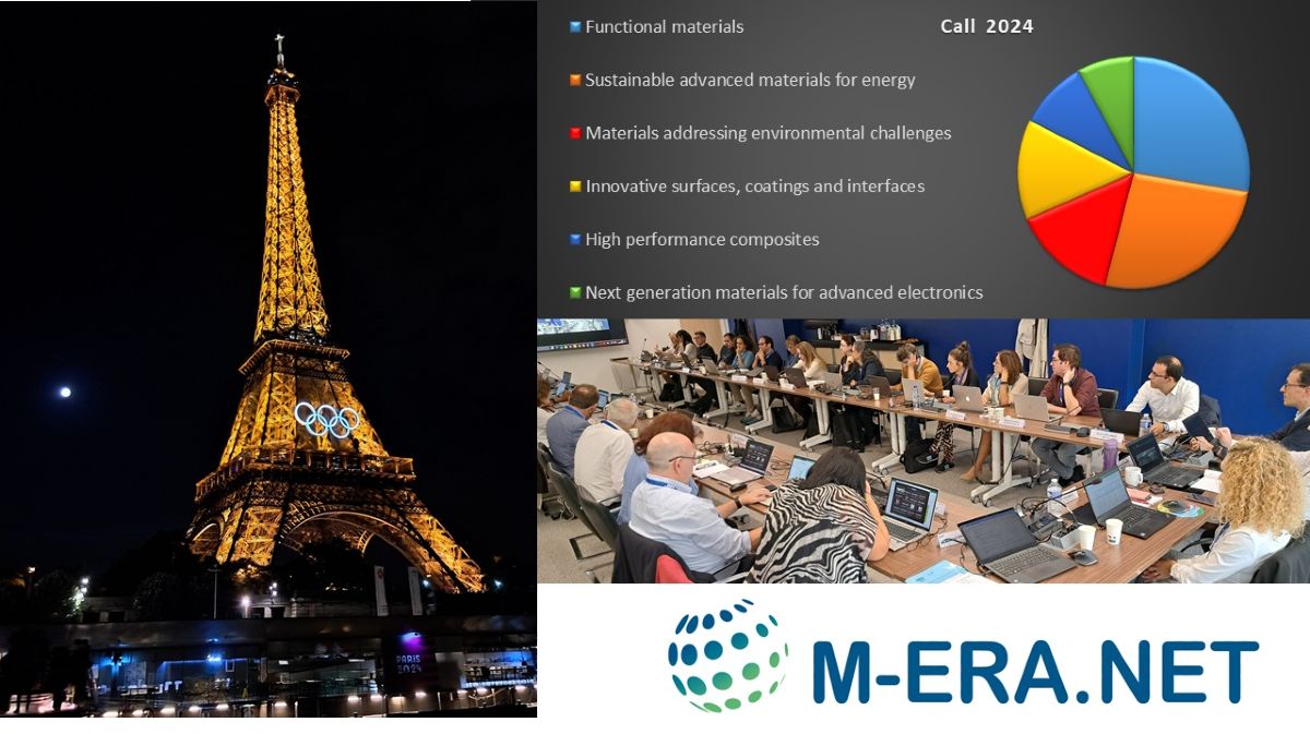 This image shows the Eiffel tour in Paris by night, a graph concerning the call and  persons sitting together in a meeting.